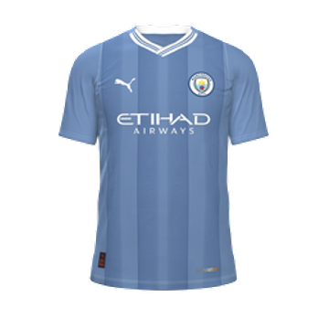 Manchester City - FC 24 - Aug 20, 2024 | SoFIFA