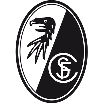 442 Freiburg - FIFA 20 - Sep 23, 2020 | SoFIFA