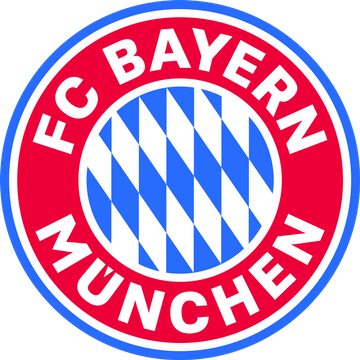 FCBayern FC 25 Feb 5, 2025 SoFIFA