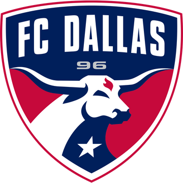 Dallas 2025 - FC 25 - Dec 18, 2024 | SoFIFA