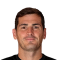 Face of Casillas