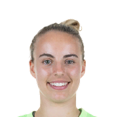 Luca Zsófi Papp - FC 25 - Feb 24, 2025 | SoFIFA