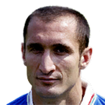 Giorgio Chiellini Fifa 13 Sep 20 2013 Sofifa