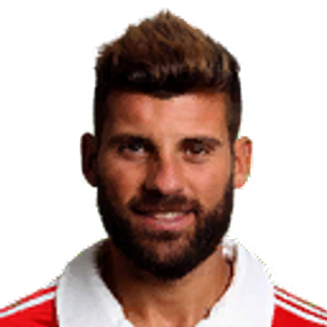 Antonio Nocerino FIFA 15 Oct 24, 2014 SoFIFA