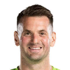 Tom Heaton FC 24 Jul 8, 2024 SoFIFA