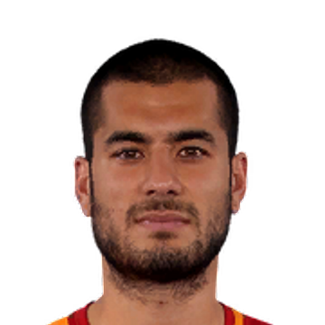 Eren Derdiyok FIFA 19 Apr 18, 2019 SoFIFA
