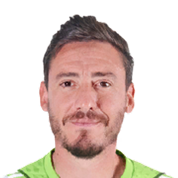 Cristian Darío Álvarez FC 24 Feb 15, 2024 SoFIFA