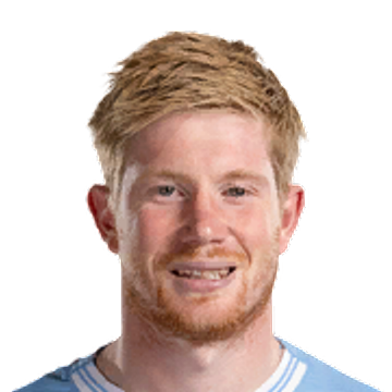 Kevin De Bruyne - FC 24 - 2024/04/23 | SoFIFA