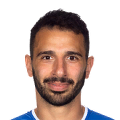 André Calisir FIFA 20 Jan 6, 2020 SoFIFA