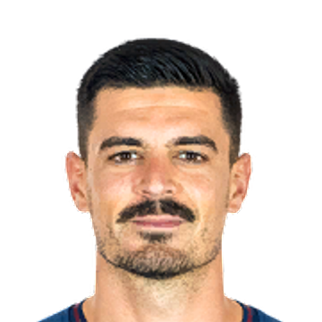 Sergio Álvarez FC 24 Jan 17, 2024 SoFIFA