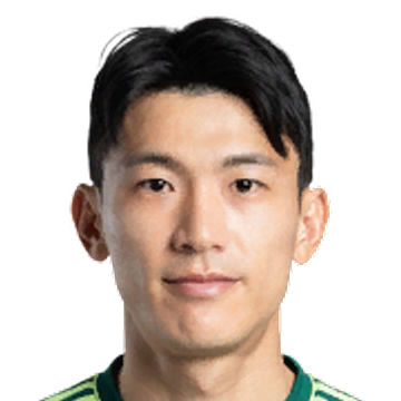 Han Kyo Won - FC 24 - Jul 24, 2024 | SoFIFA