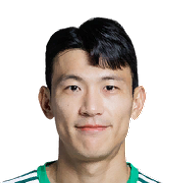 Han Kyo Won - FC 25 - Mar 12, 2025 | SoFIFA