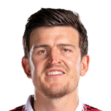 Harry Maguire - Customized - FC 24 - Sep 4, 2024 | SoFIFA