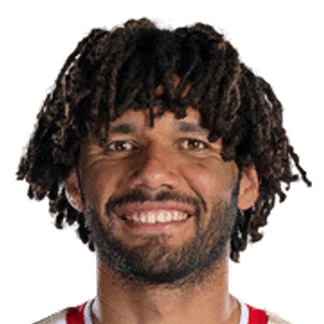 Mohamed Elneny FC 24 Dec 6, 2023 SoFIFA