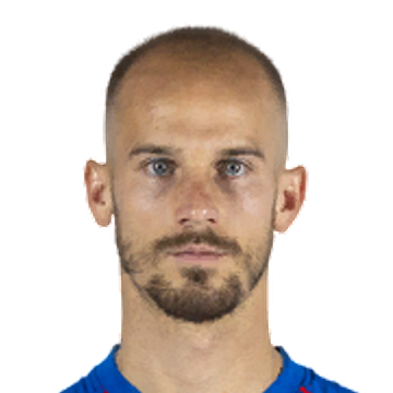 Václav Černý FC 25 Oct 22, 2024 SoFIFA