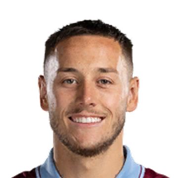 Josh Brownhill FC 24 Jan 17, 2024 SoFIFA