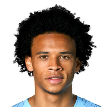 Leroy Aziz Sané - FIFA 19 - Sep 11, 2019 | SoFIFA