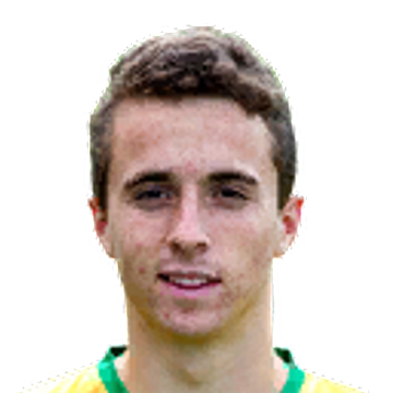 Diogo Jota - FIFA 16 - Sep 22, 2016 | SoFIFA