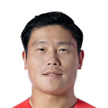 Cai Huikang FC 24 Jan 17, 2024 SoFIFA