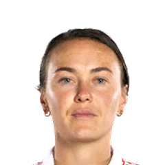 Caitlin Jade Foord - FC 25 - Feb 14, 2025 | SoFIFA