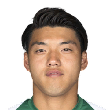 Ritsu Doan FIFA 19 Mar 20, 2019 SoFIFA