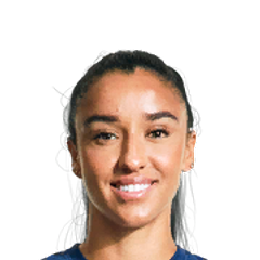 Sakina Karchaoui FIFA 23 Jul 24, 2023 SoFIFA