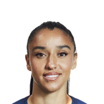 Sakina Karchaoui FC 24 Dec 18, 2023 SoFIFA