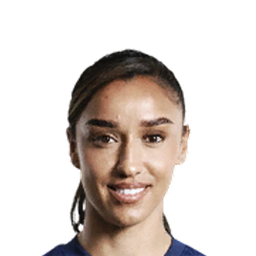 Sakina Karchaoui - FC 26 - Sep 10, 2025 | SoFIFA