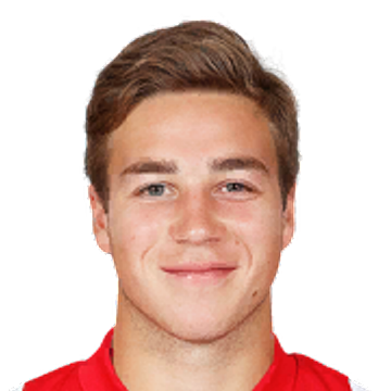 Carel Willem Hendrik Eiting FIFA 21 Sep 25, 2021 SoFIFA