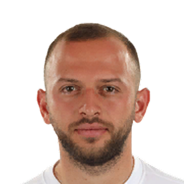 Silviu Balaure FC 24 Dec 6, 2023 SoFIFA