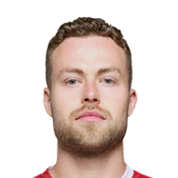 Gabriel Gudmundsson FC 25 Sep 20, 2024 SoFIFA