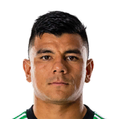 Nick Lima FC 24 Dec 18, 2023 SoFIFA