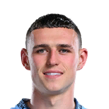 Philip Walter Foden - FC 25 - 2025/07/17 | SoFIFA
