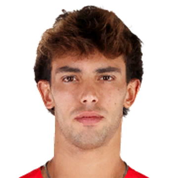 João Félix - Customized - FC 25 - Oct 2, 2024 | SoFIFA