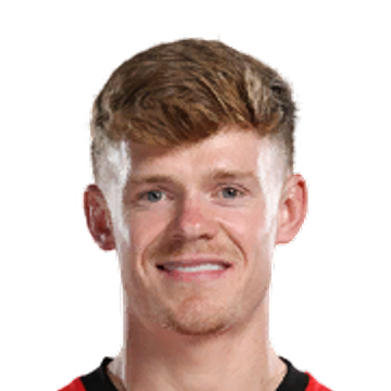 Keane William Lewis-Potter - FC 25 - 2025/07/17 | SoFIFA