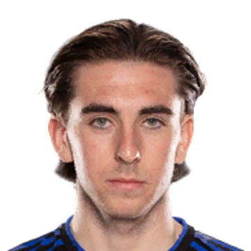 Luis Thomas Binks FIFA 23 Sep 11, 2023 SoFIFA