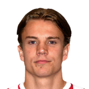 Niklas Vesterlund FIFA 23 Mar 7, 2023 SoFIFA