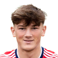 Calvin Ramsay FIFA 22 May 27, 2022 SoFIFA