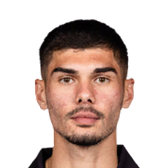 Yianni Nicolaou FC 24 Jul 8, 2024 SoFIFA