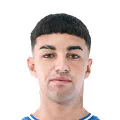 Dylan Perera FC 24 Sep 4, 2024 SoFIFA