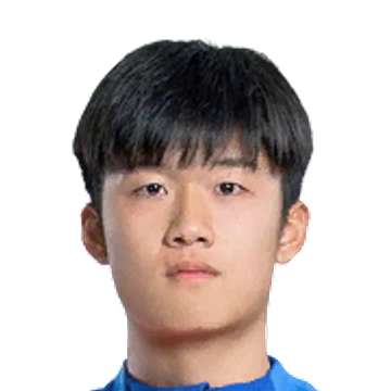 Yang Zihao FC 24 Jun 12, 2024 SoFIFA