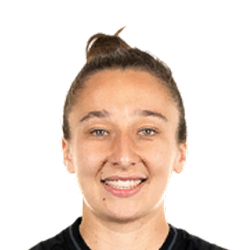 Sylwia Matysik FC 24 Nov 20, 2023 SoFIFA