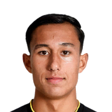 Miliano Jonathans FC 24 Jan 17, 2024 SoFIFA