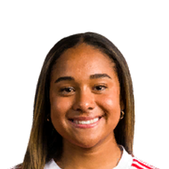 Olivia Smith - FC 26 - Dec 3, 2025 | SoFIFA