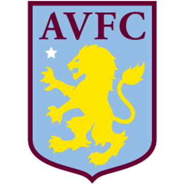 Aston Villa Fifa 22 Nov 9 2021 Sofifa