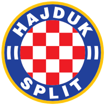Hajduk Split FC 24 Dec 11, 2023 SoFIFA