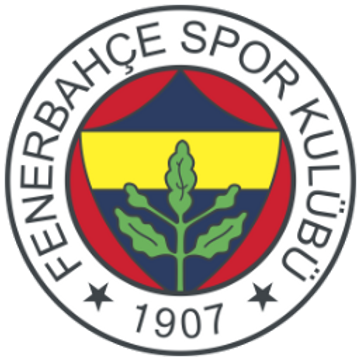 Fenerbahçe FIFA 17 Sep 20, 2017 SoFIFA
